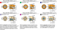 HSK Tool Holders - Tool Holder Exchange